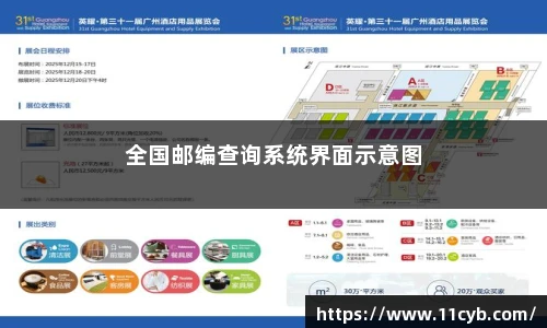 全国邮编查询系统界面示意图