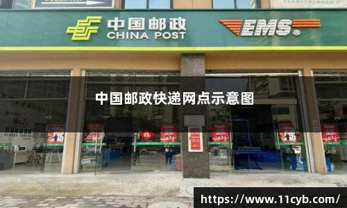 中国邮政快递网点示意图
